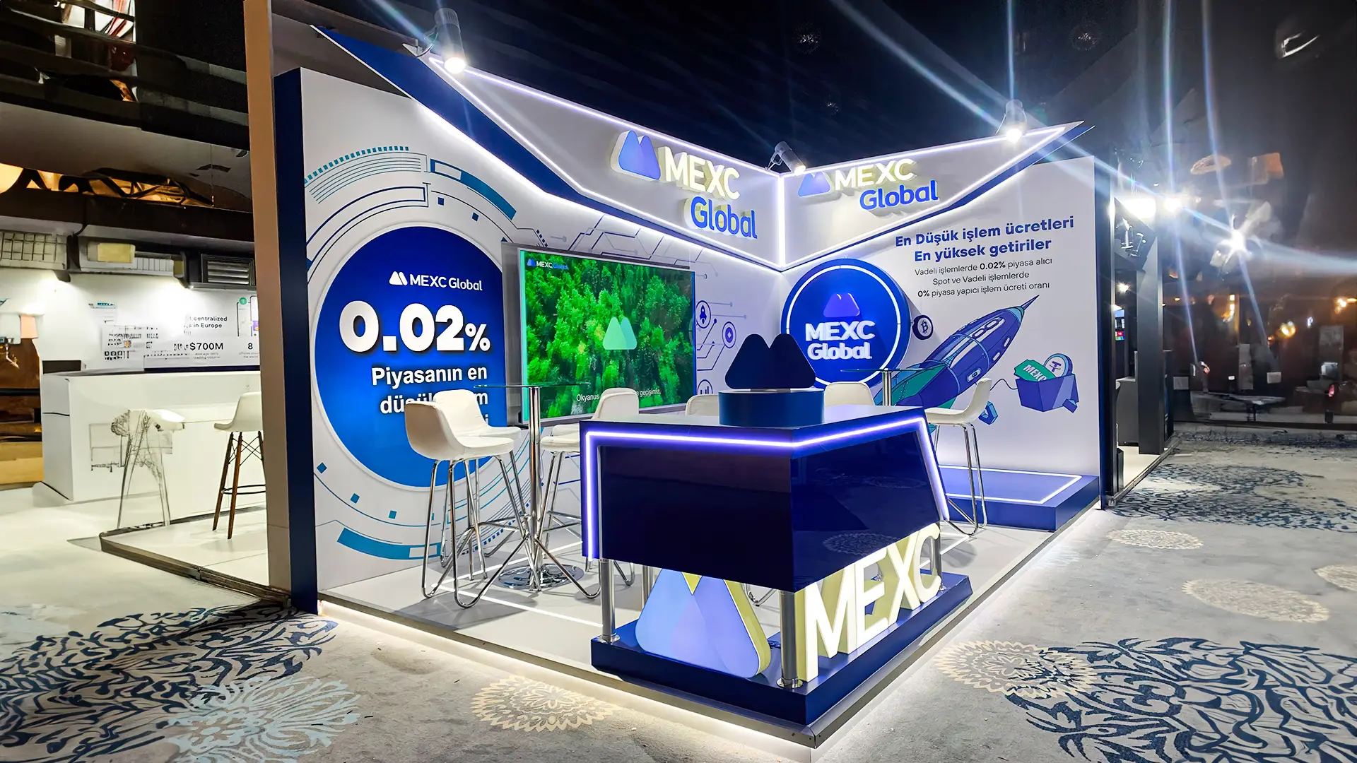 Mexc Global - Görsel 4